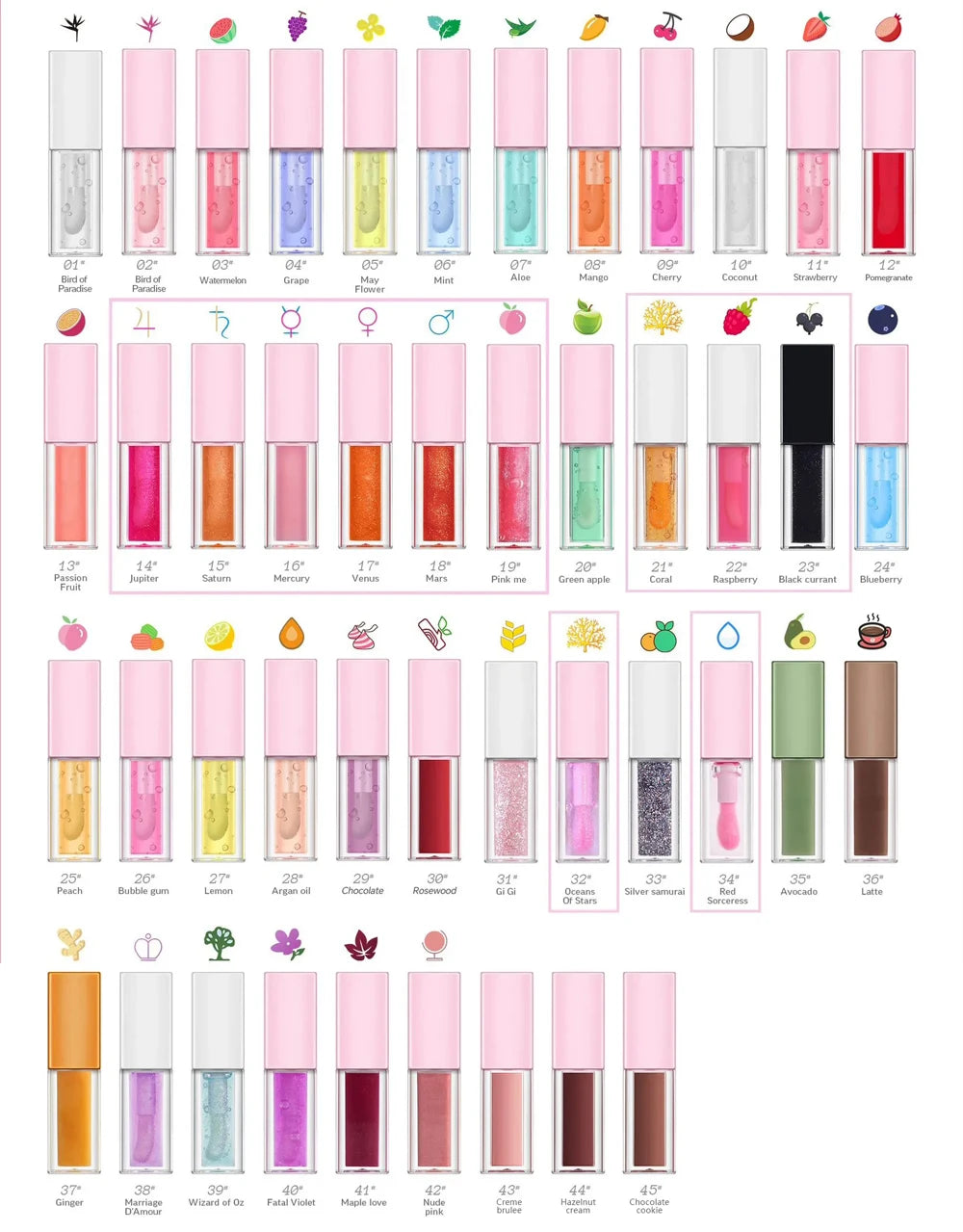 flavoring shimmer lip glow oil hydrating shea butter lip oil magic color changing moisturizing lip oil