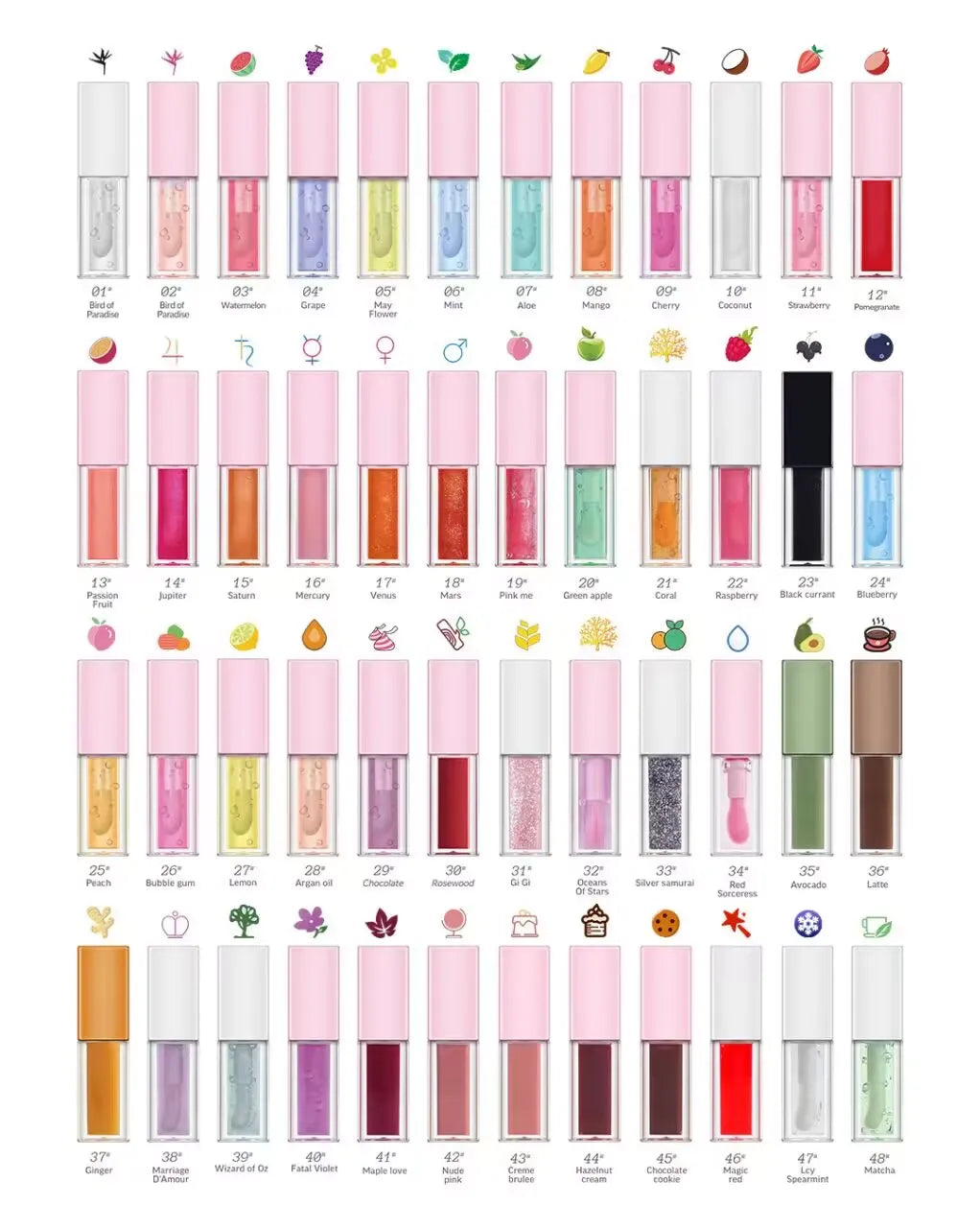 cosmetic makeup glossy fruit flavors lip oil clear moisturizing lip oil