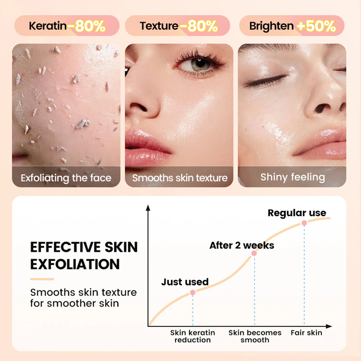 pore facial cleanser skin scrub gel skincare face wash scrub
