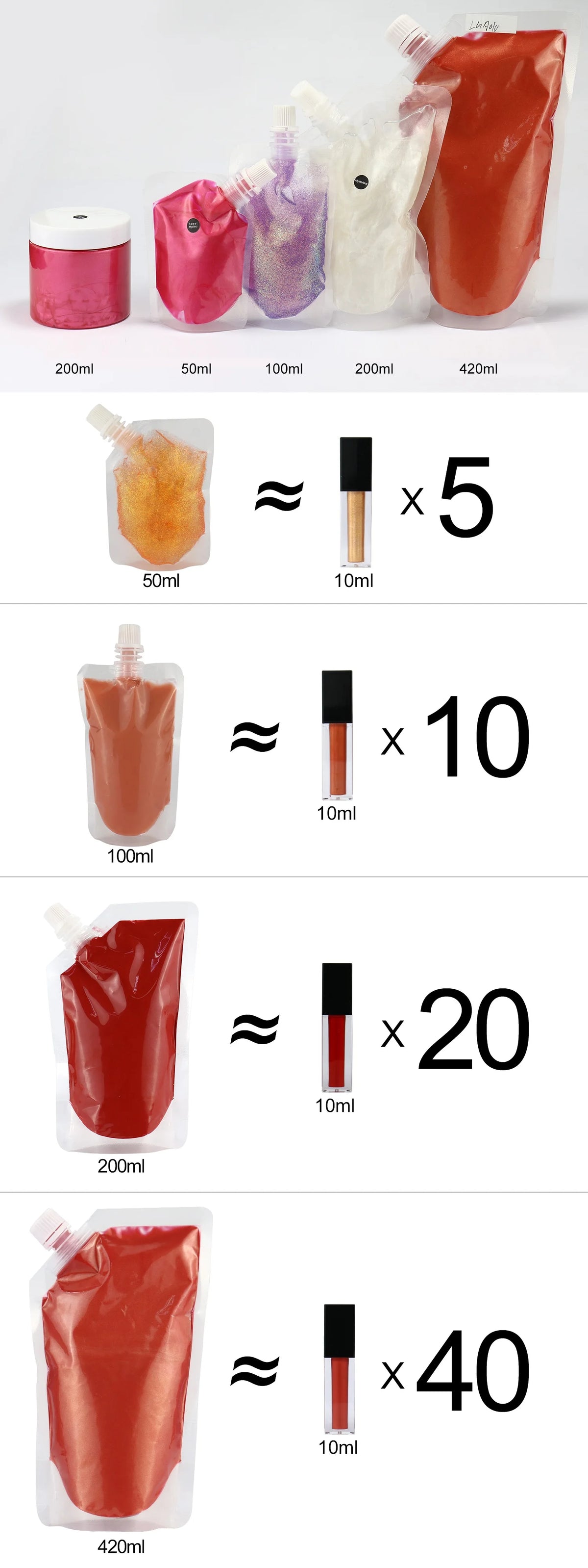 50g diy lips makeup vendor lipgloss base versagel vegan cruelty free clear lip gloss material in pouch lip gloss base